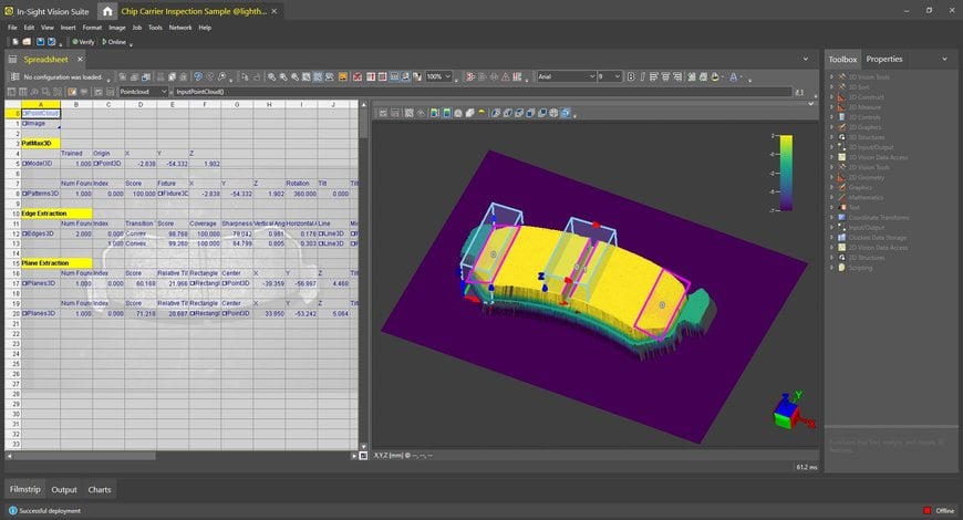 Traitement amélioré des images 3D avec un laser bleu sans chatoiement